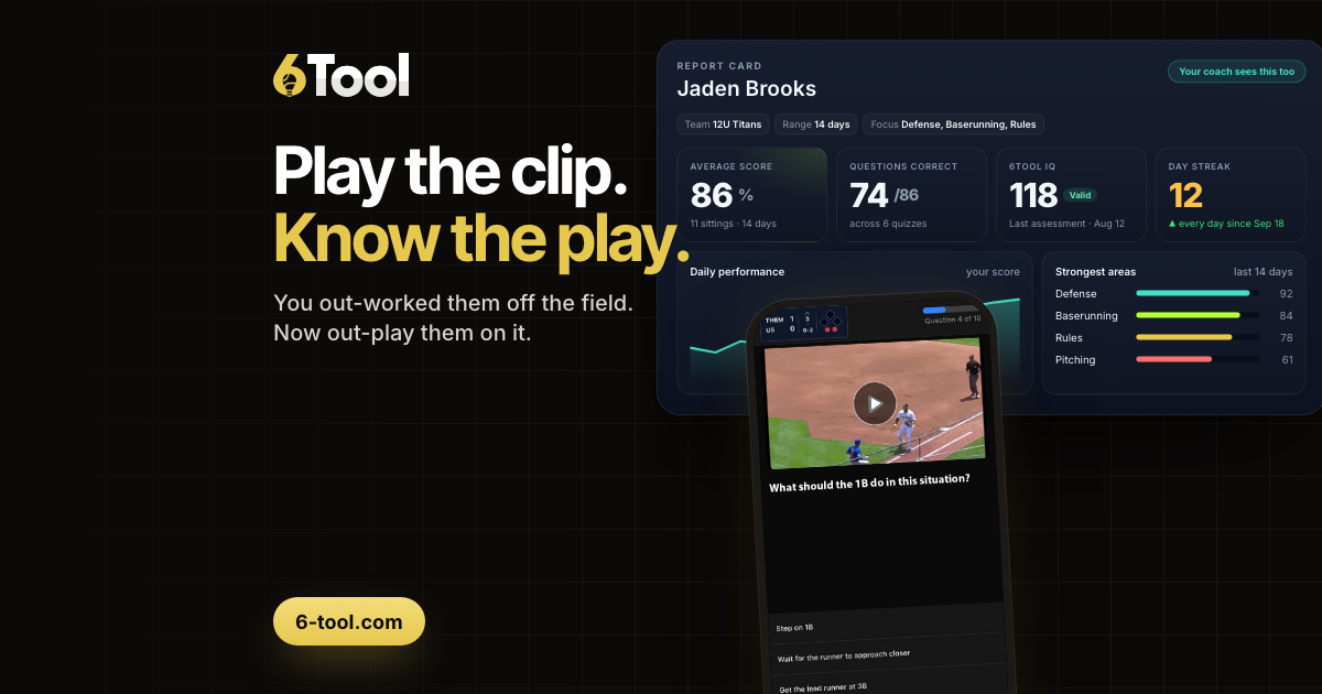 6Tool quiz on a phone in front of a player report card. Play the clip. Know the play.